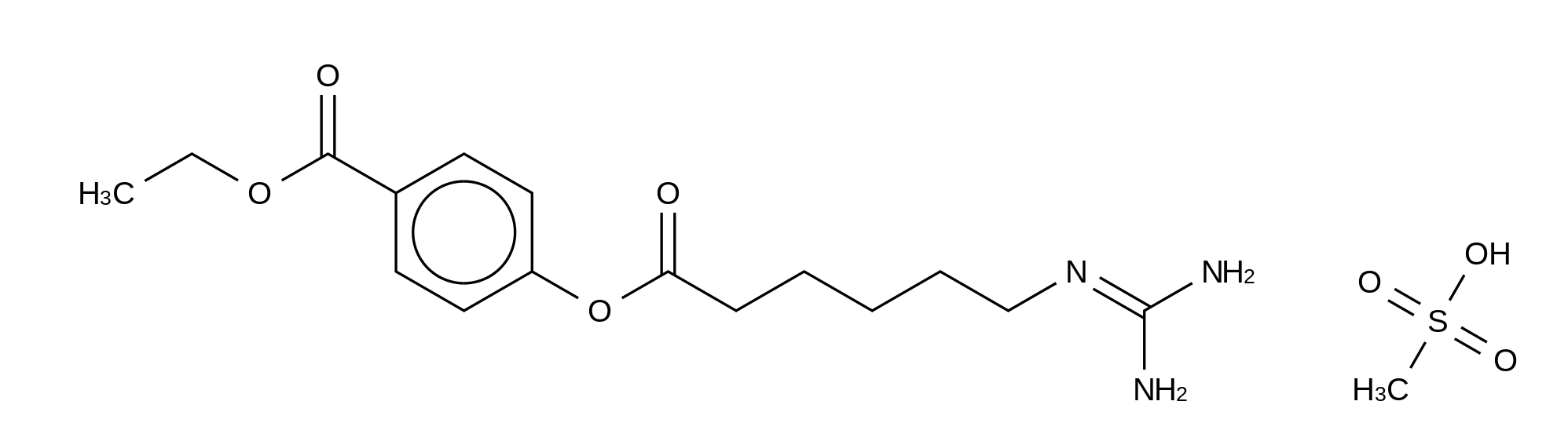 Gabexate Mesylate
