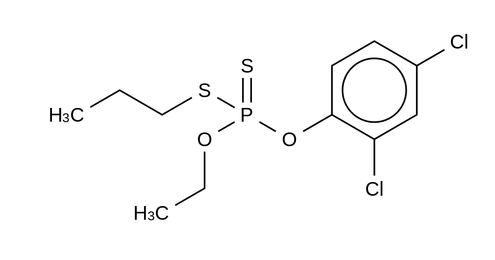 Prothiofos