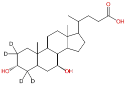 Chenodeoxycholic-2,2,4,4-d4 Acid