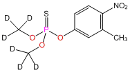 Fenitrothion-d6 (O,O-dimethyl-d6)
