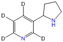 (±)-Nornicotine-d4 (pyridine-d4)