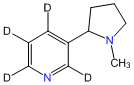 (±)-Nicotine-d4 (pyridine-d4)