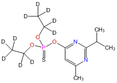 Diazinon-d10 (diethyl-d10)