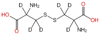 DL-Cystine-2,2',3,3,3',3'-d6