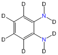 1,2-Benzenediamine-d8