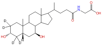 Glycoursodeoxycholic-2,2,4,4-d4 Acid