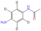 4'-Aminoacetanilide-2',3',5',6'-d4