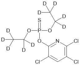 Chlorpyrifos-d10 (diethyl-d10)