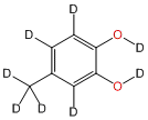4-Methylcatechol-d8