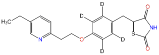 (±)-Pioglitazone-d4 (phenyl-d4)