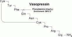 Arginine vasopressin-d5, TFA salt