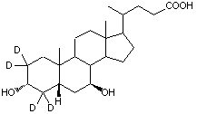 Ursodeoxycholic-2,2,4,4-d4 acid