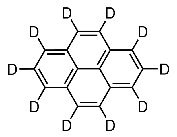 Pyrene-d10