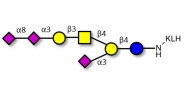 GT1a Ganglioside oligosaccharide grafted on KLH